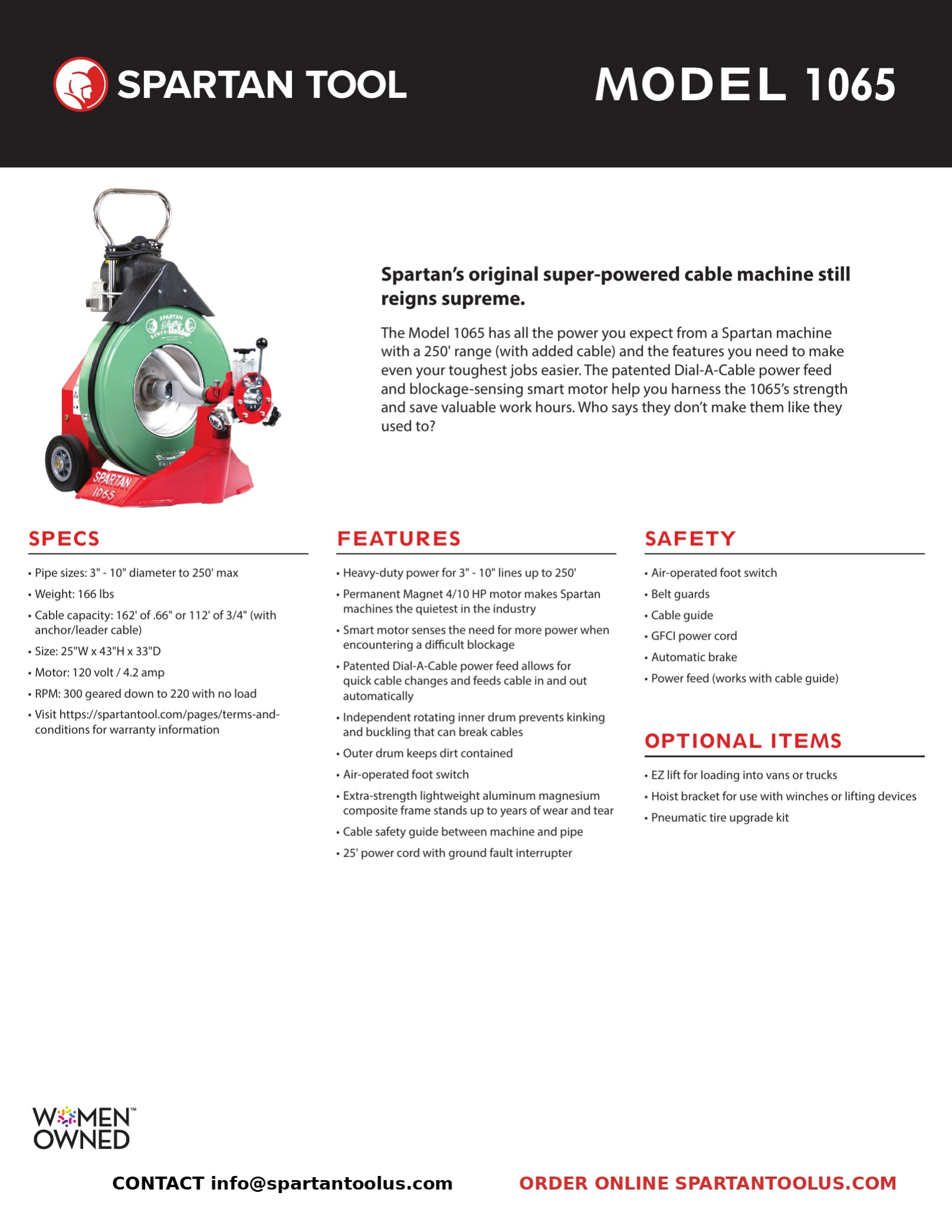 Model 1065 product guide 1