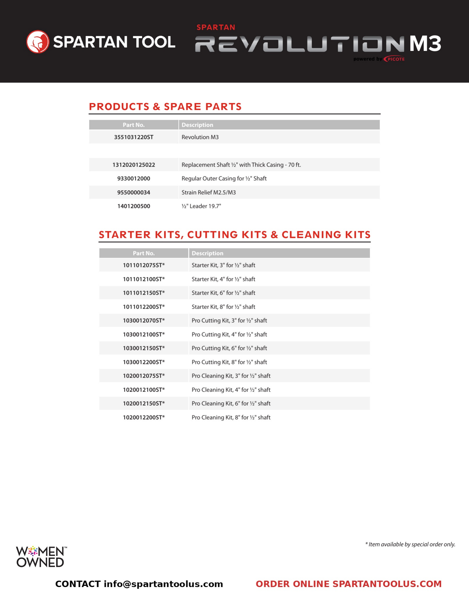 Revolution M3 product guide 2